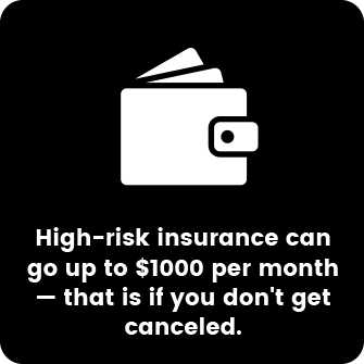 High-risk insurance can go up to $1000 per month - that is if you don't get canceled.
