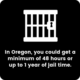 In Oregon, you could get a minimum of 48 hours or up to 1 year of jail time.